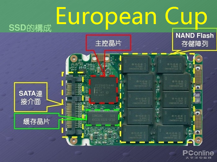 欧洲杯官网：职业规划智能物流