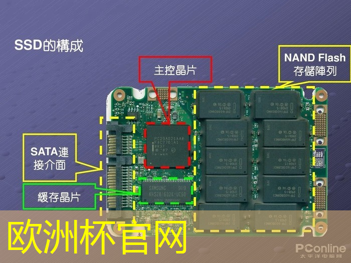 智慧城市项目应该怎么做