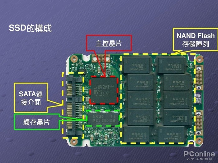 5g互联网行业思维分析